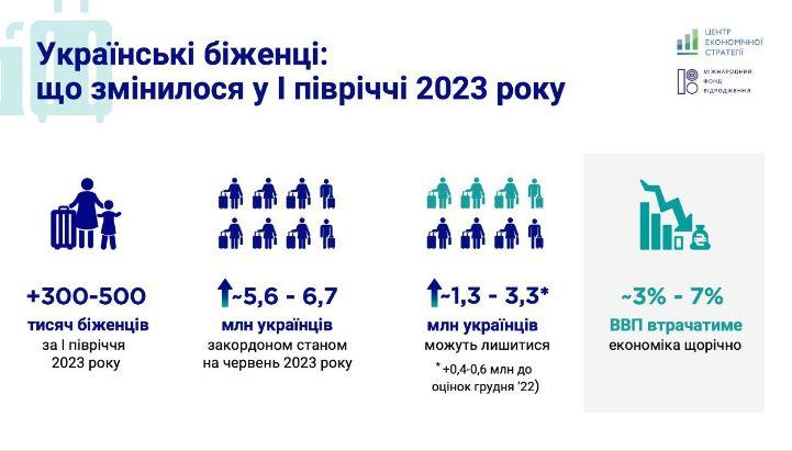 Скриншот з Facebook Скриншот з Facebook