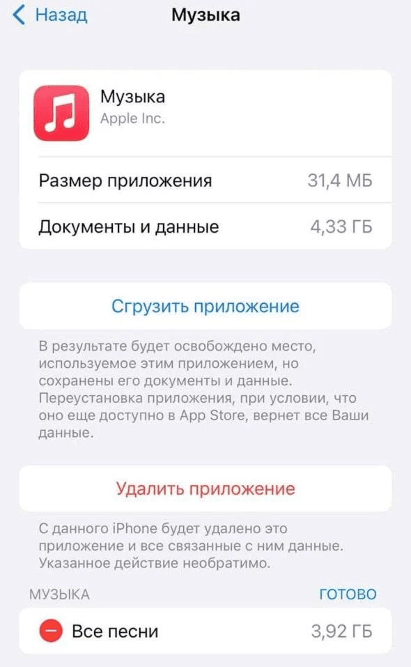 Как очистить память на любом телефоне, не удаляя ничего нужного: дело на пару минут Как очистить память на любом телефоне, не удаляя ничего нужного: дело на пару минут