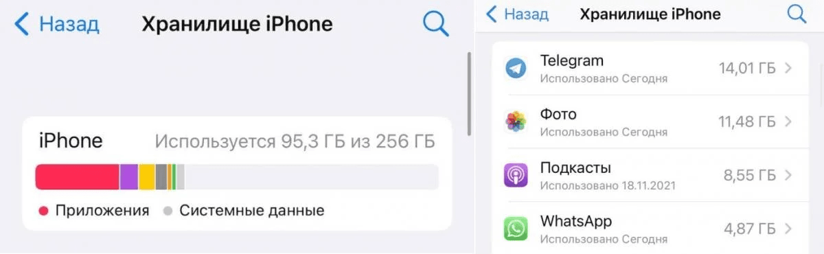 Как очистить память на любом телефоне, не удаляя ничего нужного: дело на пару минут Как очистить память на любом телефоне, не удаляя ничего нужного: дело на пару минут