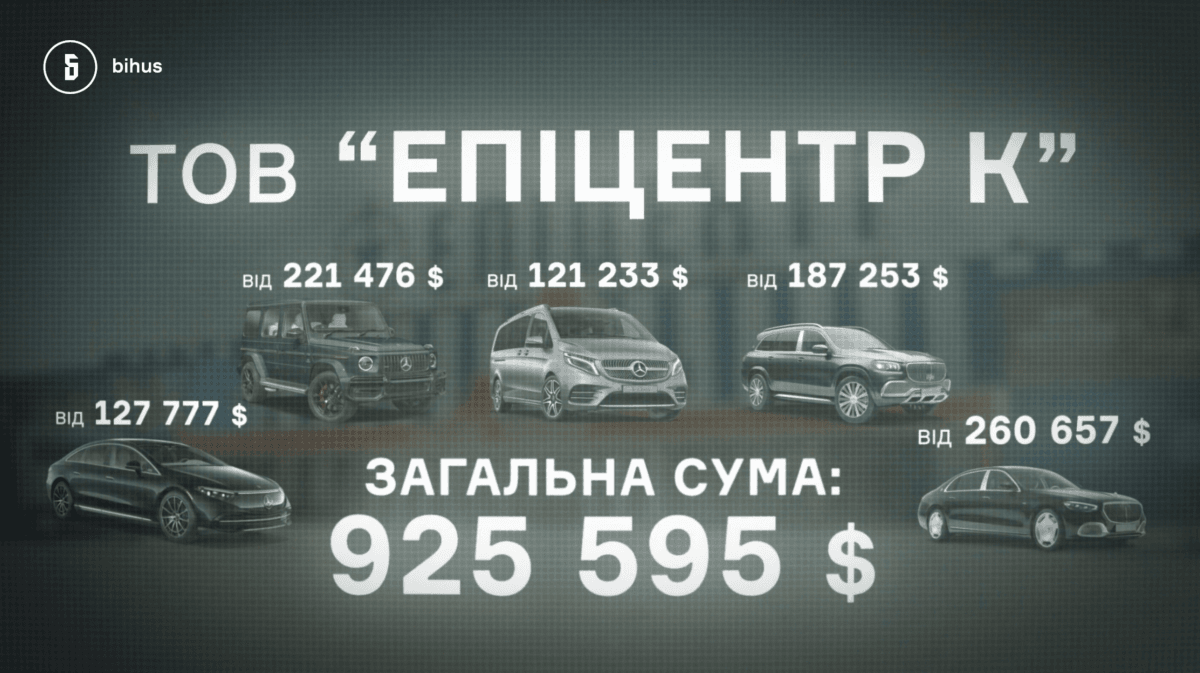 Автомобілі "Епіцентру" / bihus.info Автомобілі "Епіцентру" / bihus.info