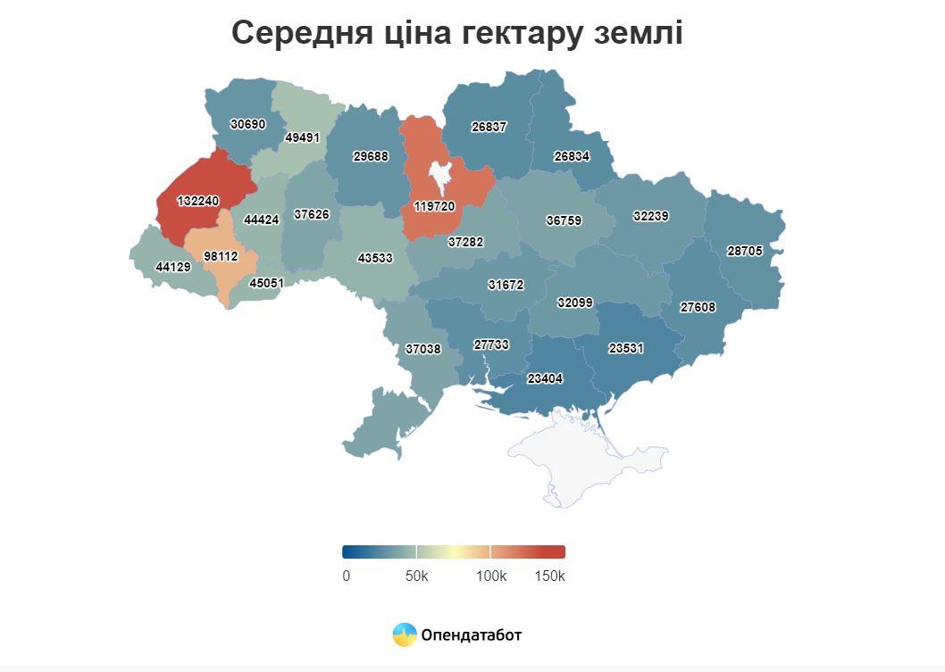 Скриншот Опендатабот Скриншот Опендатабот
