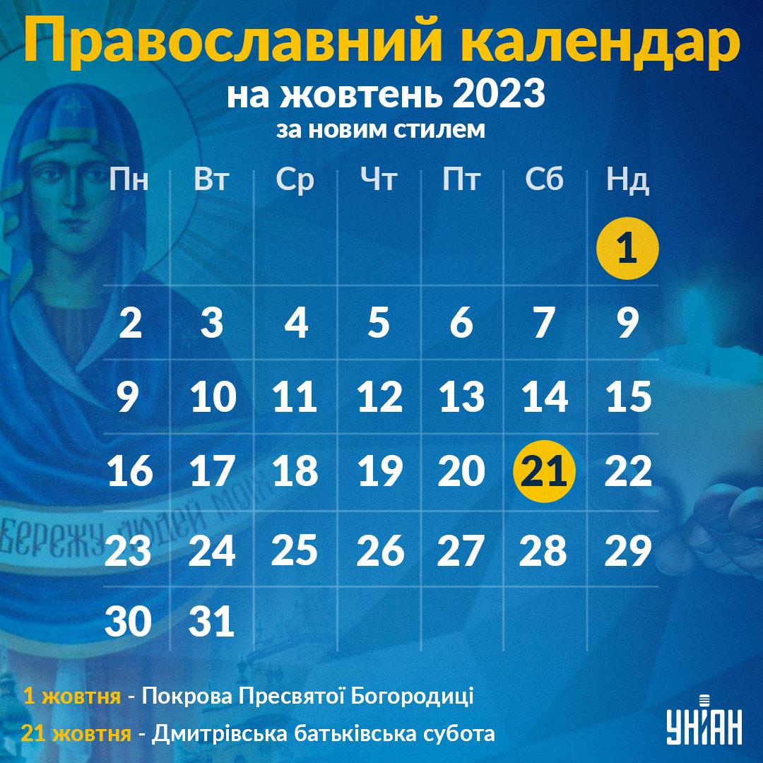Православний календар на жовтень 2023 / інфографіка УНІАН Православний календар на жовтень 2023 / інфографіка УНІАН