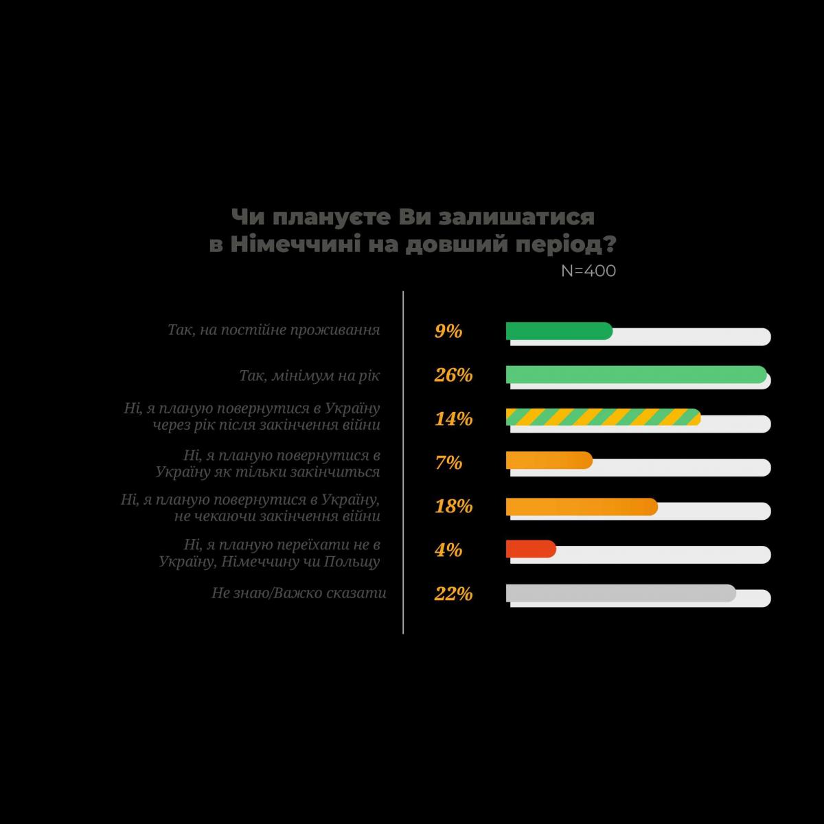 Инфографика EWL Инфографика EWL
