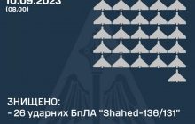 Повітряні сили розповіли, скільки "шахедів" вдалося збити під час нічної атаки