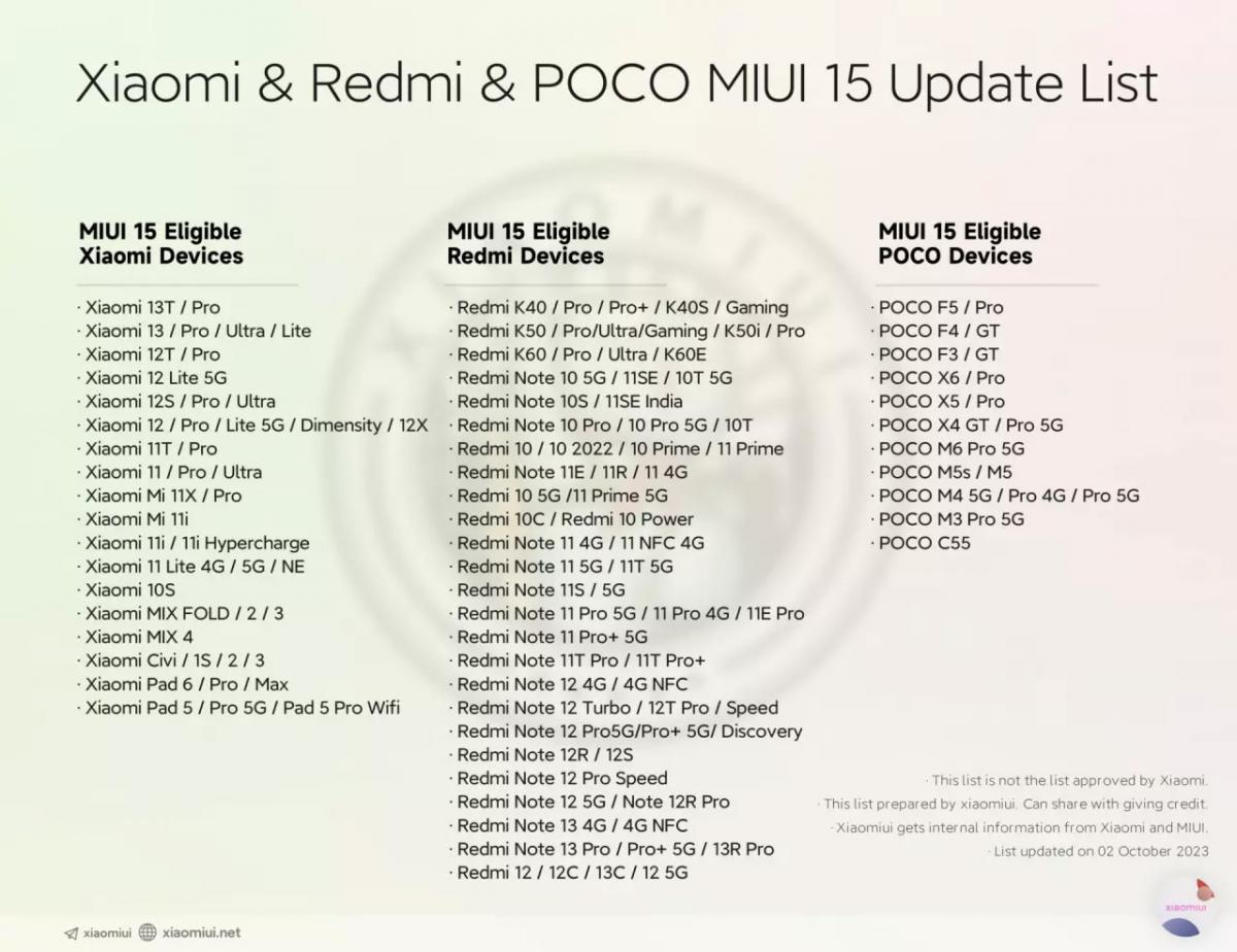 Источник: Xiaomiui Источник: Xiaomiui