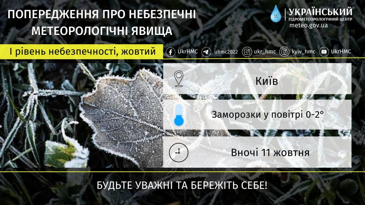 У Києві вночі 11 жовтня будуть заморозки у повітрі / фото Укргідрометцентр