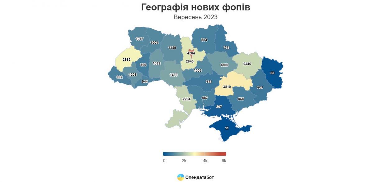 Инфографика Опендатабот Инфографика Опендатабот