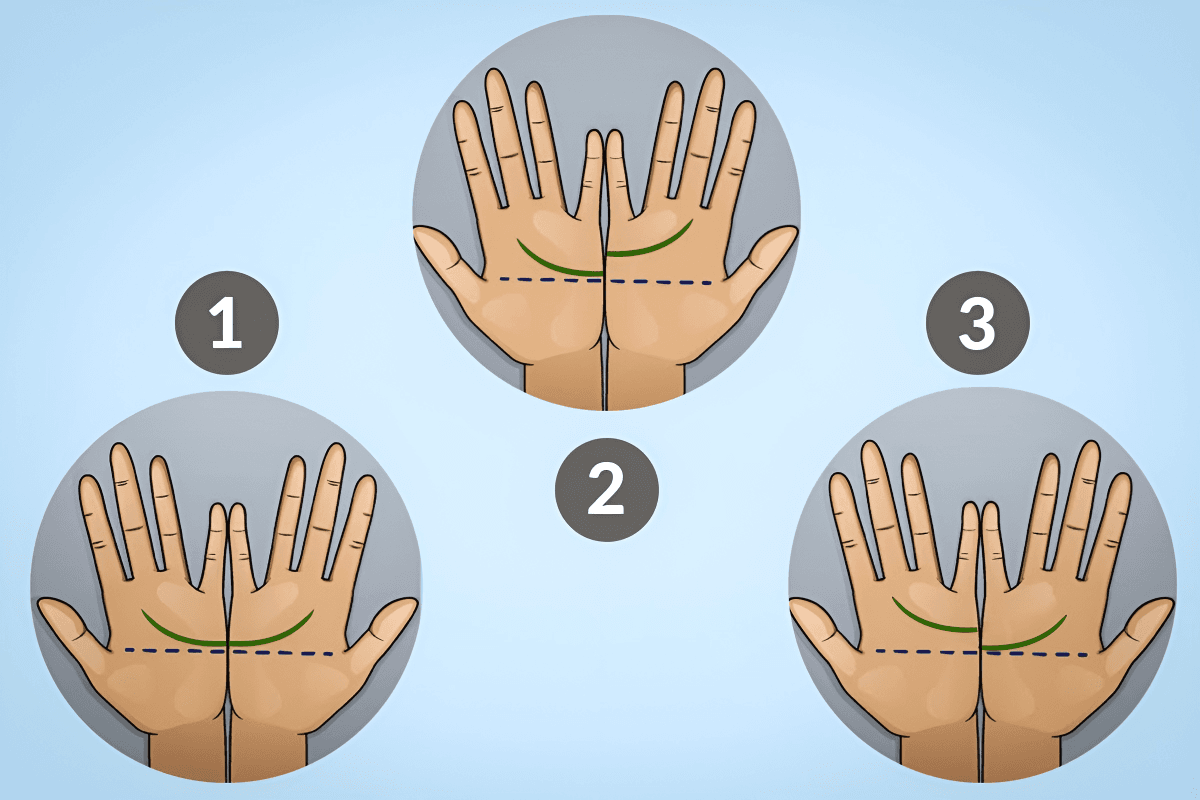 Точний тест на характер / УНІАН Точний тест на характер / УНІАН