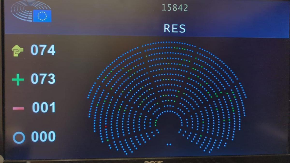 ПАРЄ визнала Голодомор 32-33 років геноцидом українського народу ПАРЄ визнала Голодомор 32-33 років геноцидом українського народу