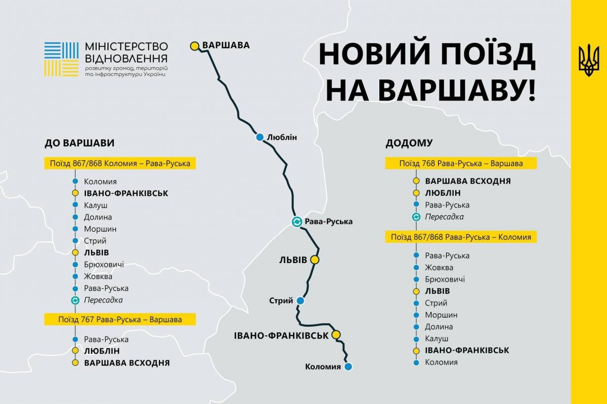 Впервые за 18 лет: 'Укрзализныця' запустила поезд между Львовом и Варшавой (фото) Впервые за 18 лет: 'Укрзализныця' запустила поезд между Львовом и Варшавой (фото)