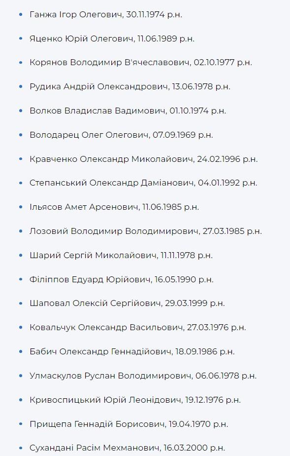 Пытают украинцев: разоблачены почти 60 коллаборантов, работающих в карательном органе РФ Пытают украинцев: разоблачены почти 60 коллаборантов, работающих в карательном органе РФ
