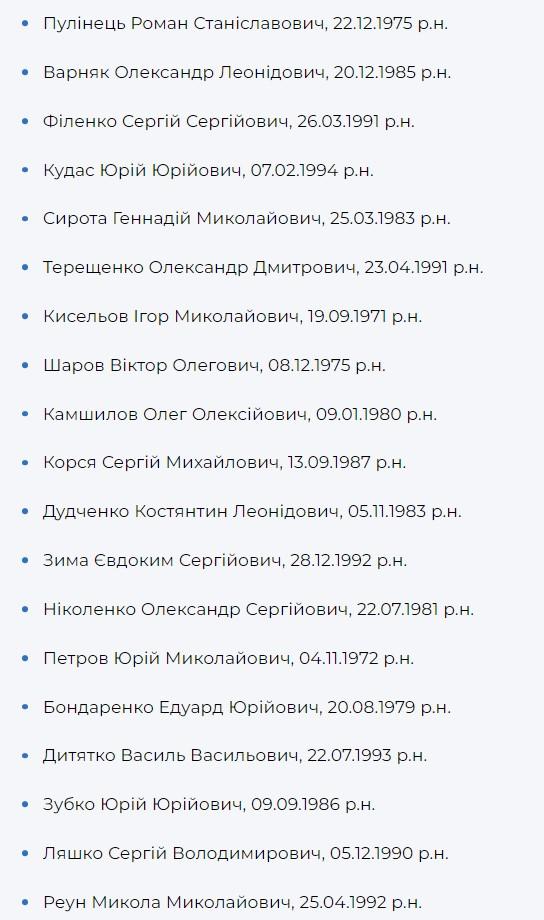 Пытают украинцев: разоблачены почти 60 коллаборантов, работающих в карательном органе РФ Пытают украинцев: разоблачены почти 60 коллаборантов, работающих в карательном органе РФ
