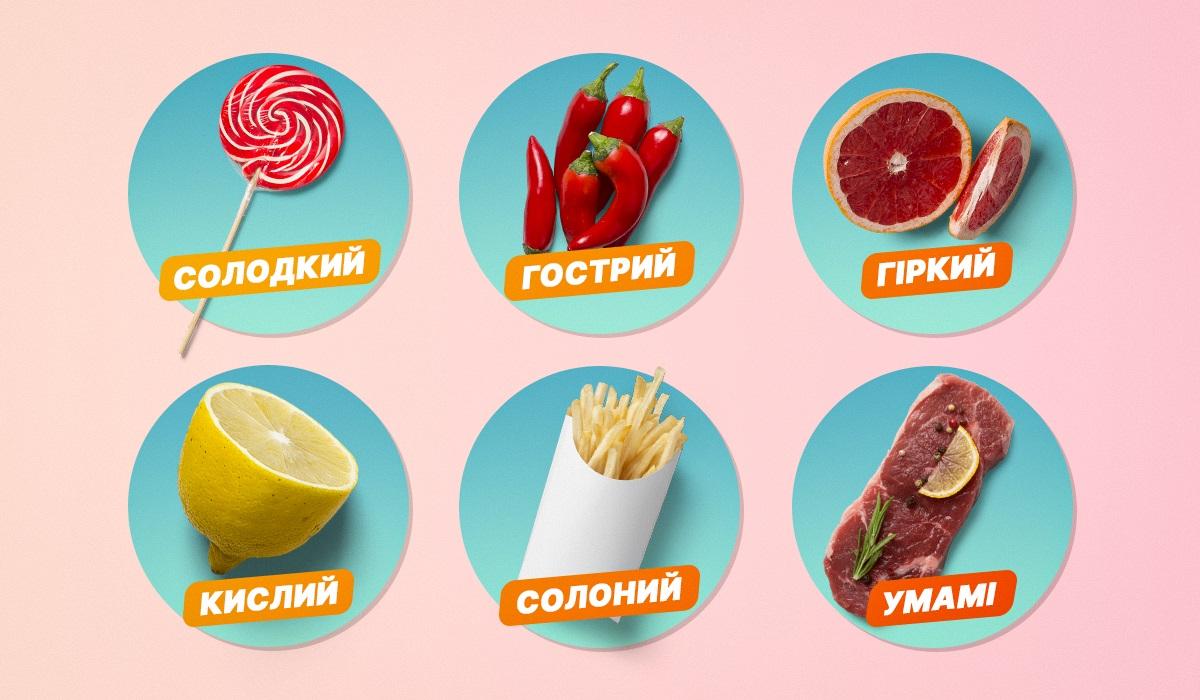 Тест на улюблений смак / колаж УНІАН Тест на улюблений смак / колаж УНІАН