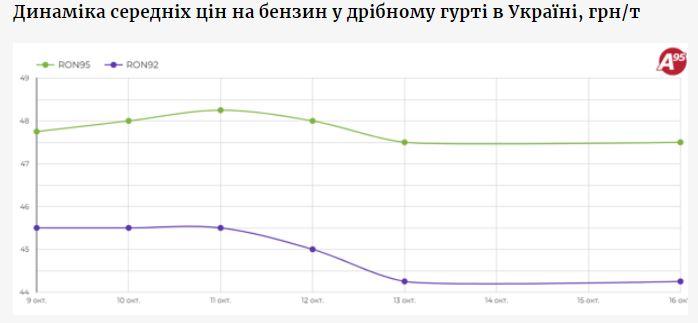 Инфографика Enkorr Инфографика Enkorr