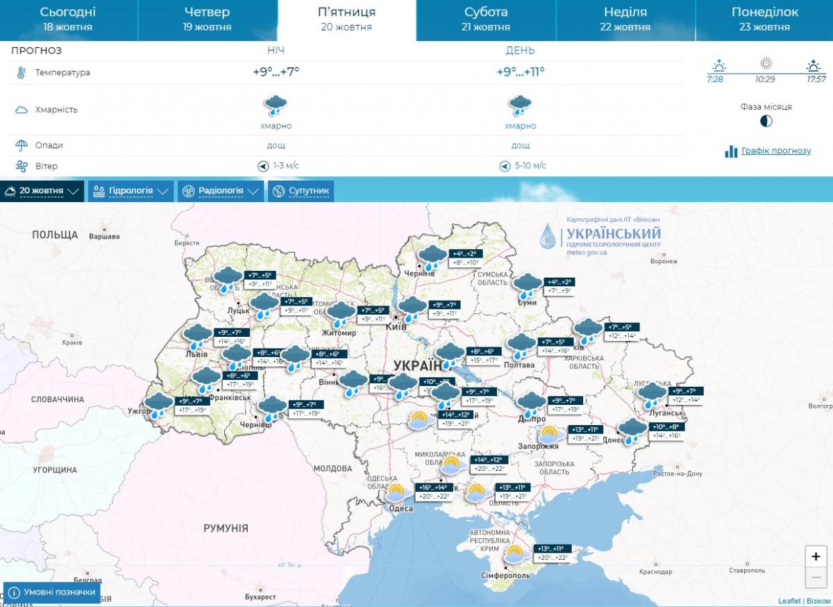 Прогноз погоди в Україні на 20 жовтня 2023 від Укргідрометцентру Прогноз погоди в Україні на 20 жовтня 2023 від Укргідрометцентру