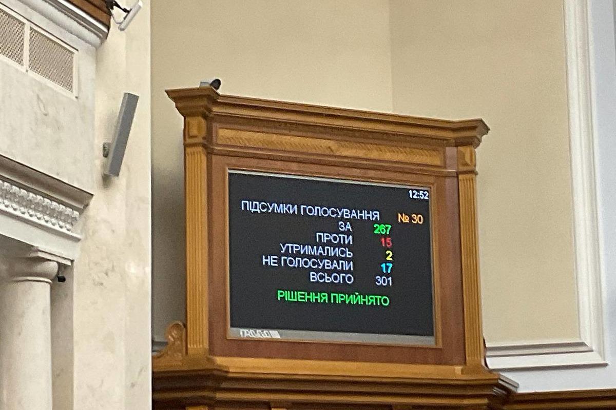 Рада сделала важный шаг для запрета УПЦ МП в украинском государстве / фото t.me/yzheleznyak Рада сделала важный шаг для запрета УПЦ МП в украинском государстве / фото t.me/yzheleznyak
