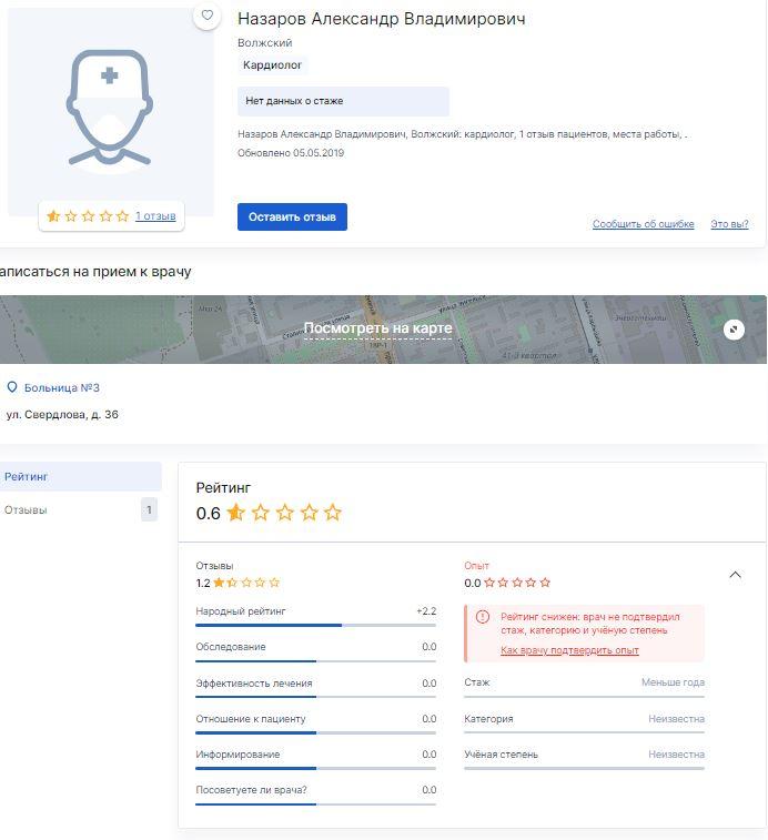 Рейтинг лікаря / OSINT Georgia Рейтинг лікаря / OSINT Georgia