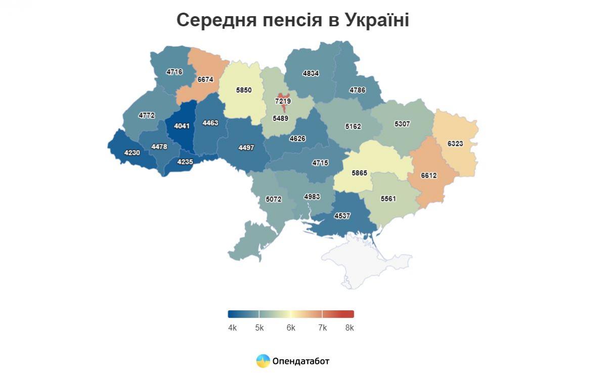 Инфографика Опендатабот Инфографика Опендатабот