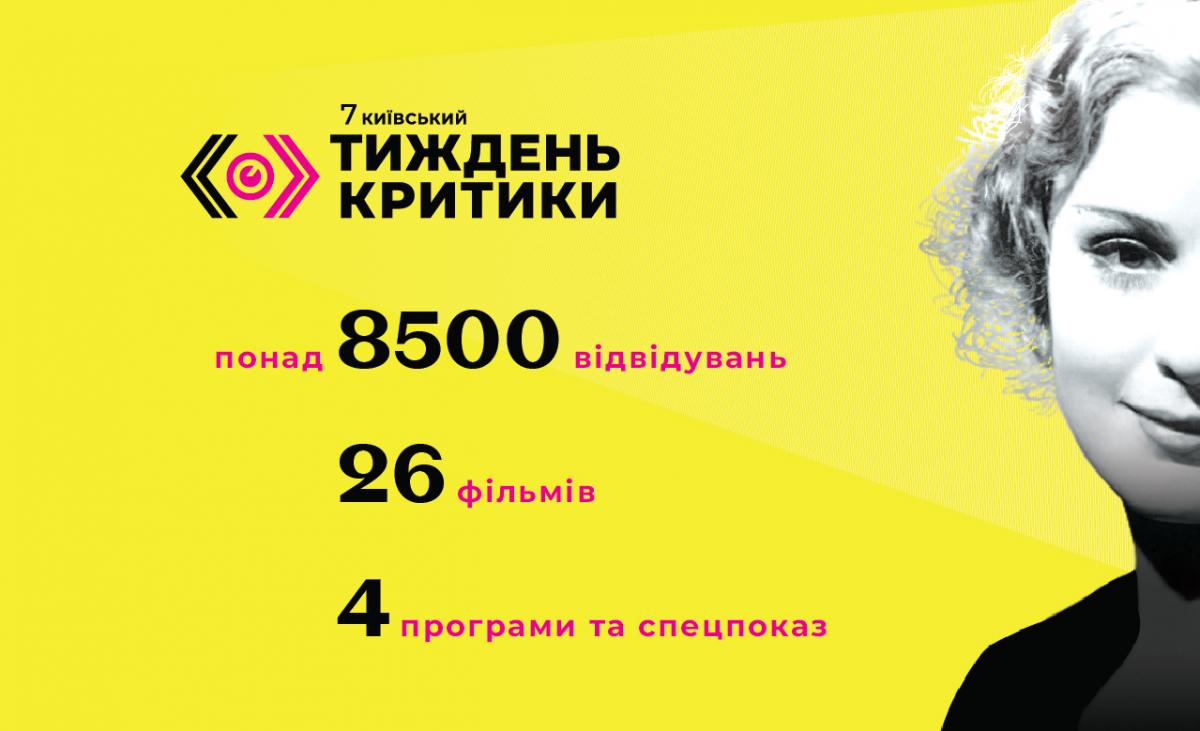 Чем запомнилась 7-я Киевская неделя критики / фото Arthouse Traffic Чем запомнилась 7-я Киевская неделя критики / фото Arthouse Traffic