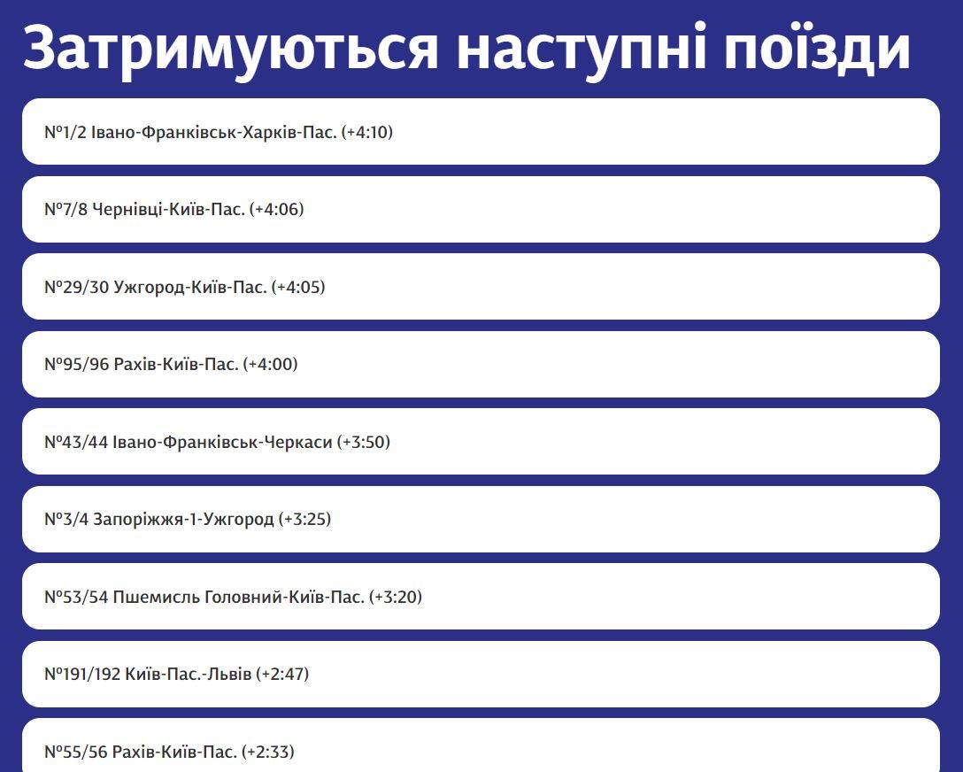 Скріншот uz.gov.ua Скріншот uz.gov.ua