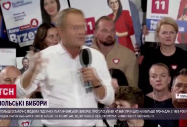 Парламентські вибори у Польщі: як вибір поляків може вплинути на майбутнє країни