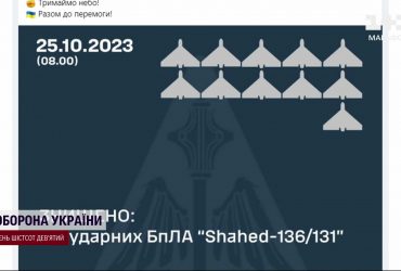 "Шахеды" атакуют Хмельнитчину четвертые сутки подряд