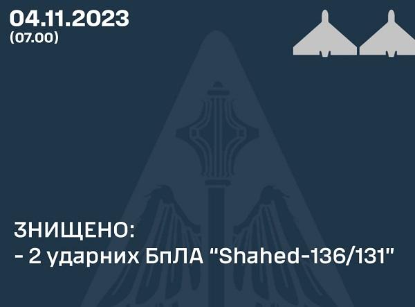 Інфографіка ЗСУ Інфографіка ЗСУ