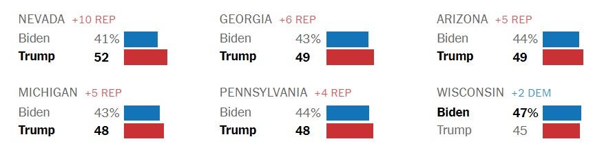 nytimes.com nytimes.com