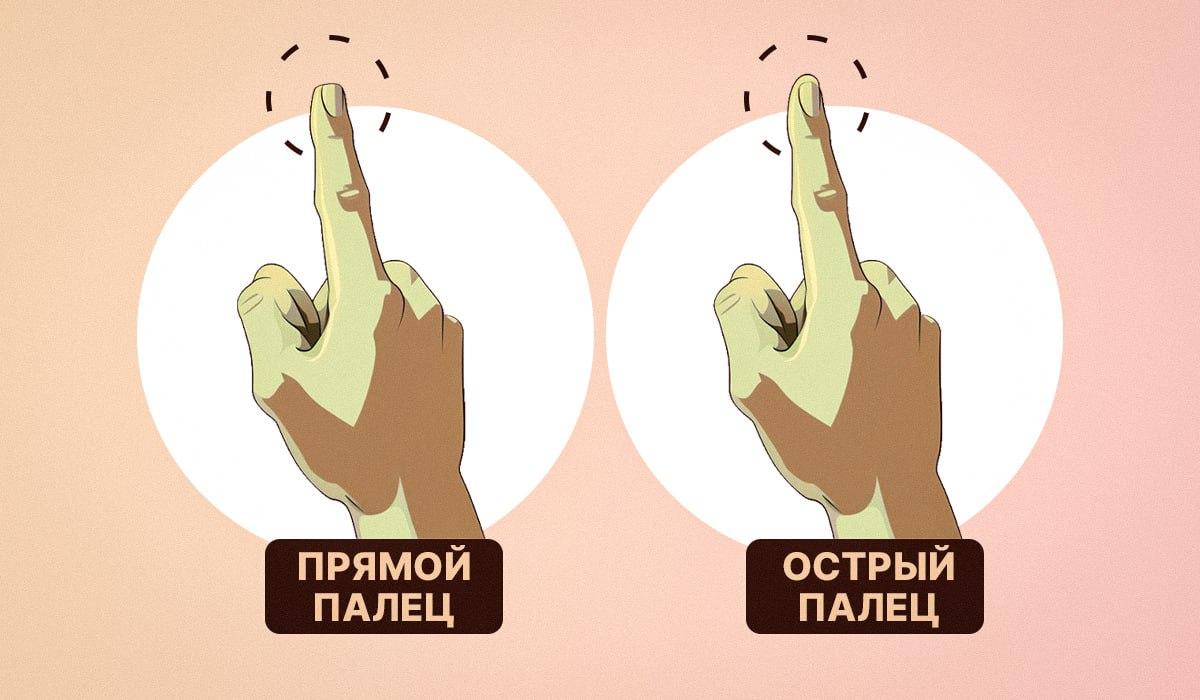 Личностный тест по форме пальца / коллаж УНИАН Личностный тест по форме пальца / коллаж УНИАН
