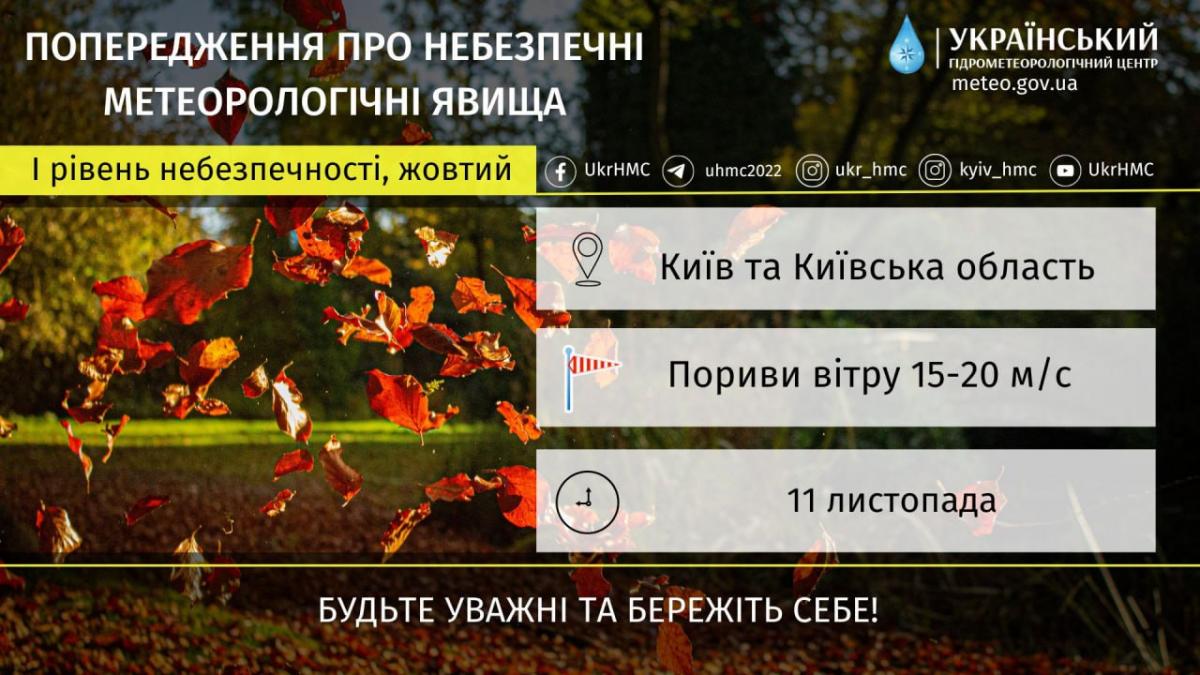 В Киеве и области объявлено штормовое предупреждение / фото Укргидрометцентр В Киеве и области объявлено штормовое предупреждение / фото Укргидрометцентр