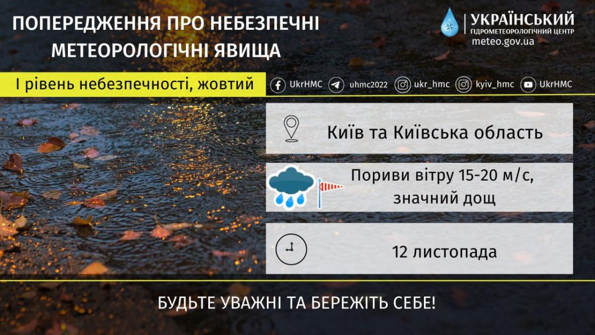 У Києві та області через негоду оголосили жовтий рівень небезпечності / фото Укргідрометцентр У Києві та області через негоду оголосили жовтий рівень небезпечності / фото Укргідрометцентр