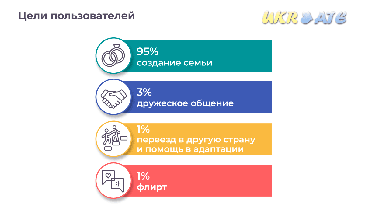 Как нейросеть помогает знакомиться в интернете Как нейросеть помогает знакомиться в интернете