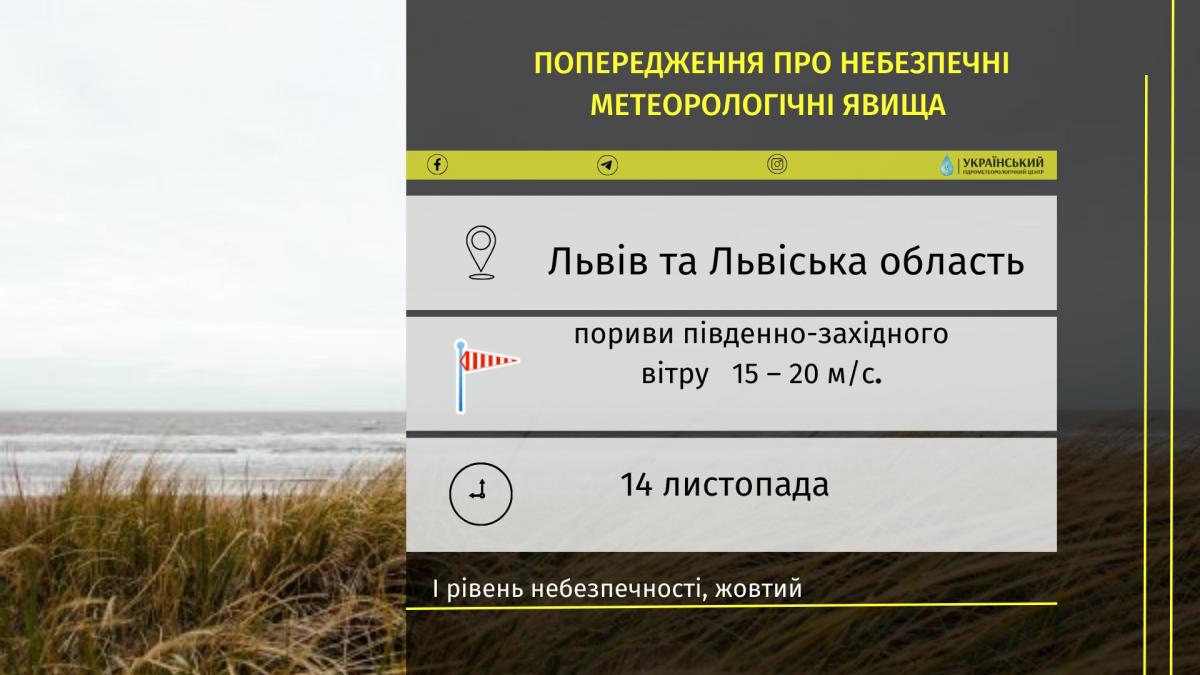 У Львові та області на сьогодні оголосили штормове попередження / фото Львівський гідрометцентр У Львові та області на сьогодні оголосили штормове попередження / фото Львівський гідрометцентр