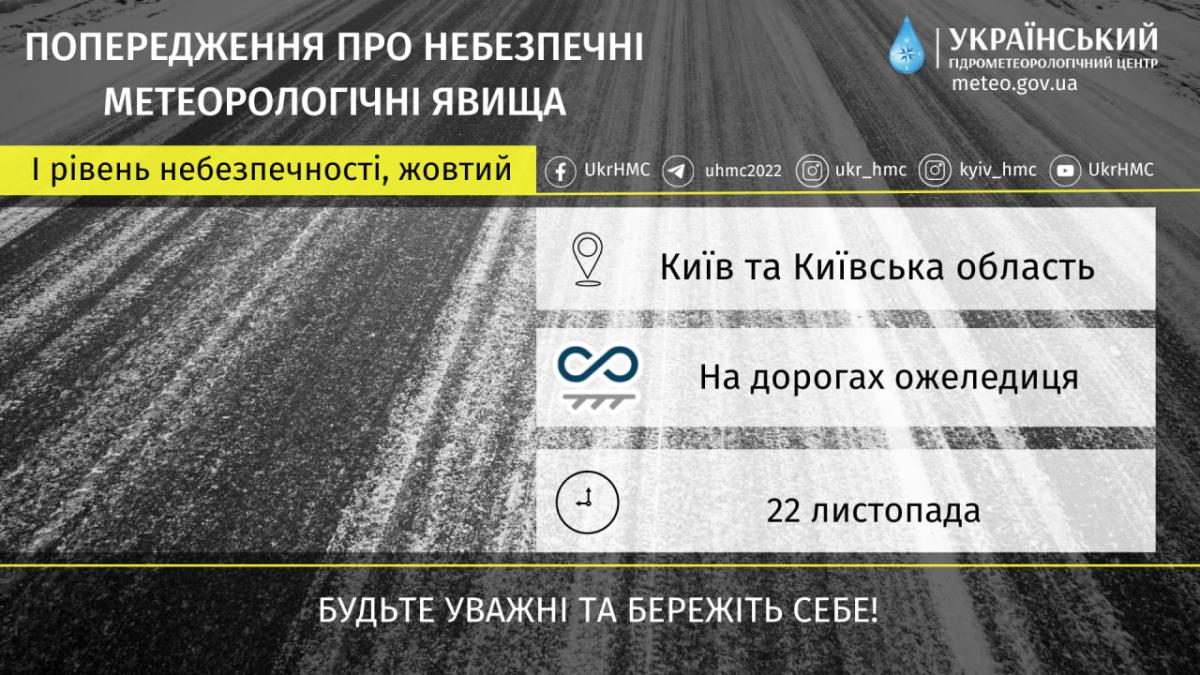 У Києві та області очікується ожеледиця на дорогах / фото Укргідрометцентр У Києві та області очікується ожеледиця на дорогах / фото Укргідрометцентр