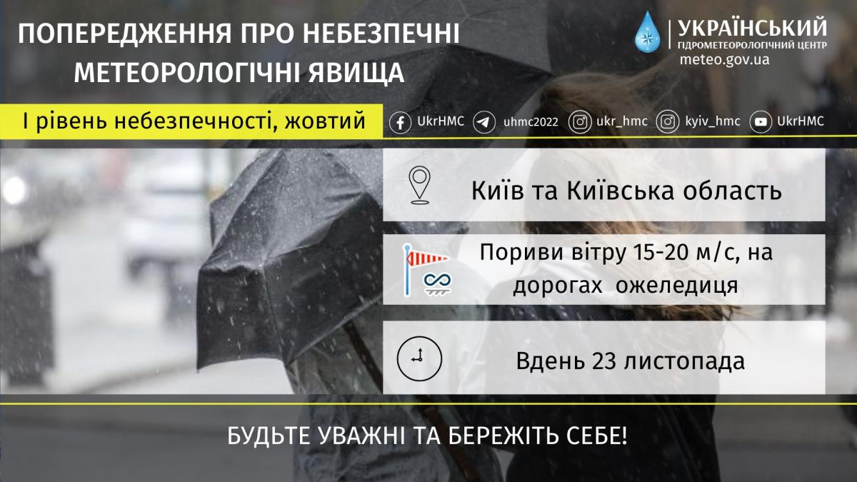В Киеве и области 23 ноября будет сильный ветер и гололедица на дорогах / фото Укргидрометцентр В Киеве и области 23 ноября будет сильный ветер и гололедица на дорогах / фото Укргидрометцентр