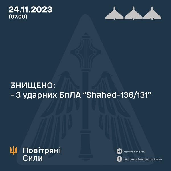 Інфографіка ЗСУ Інфографіка ЗСУ