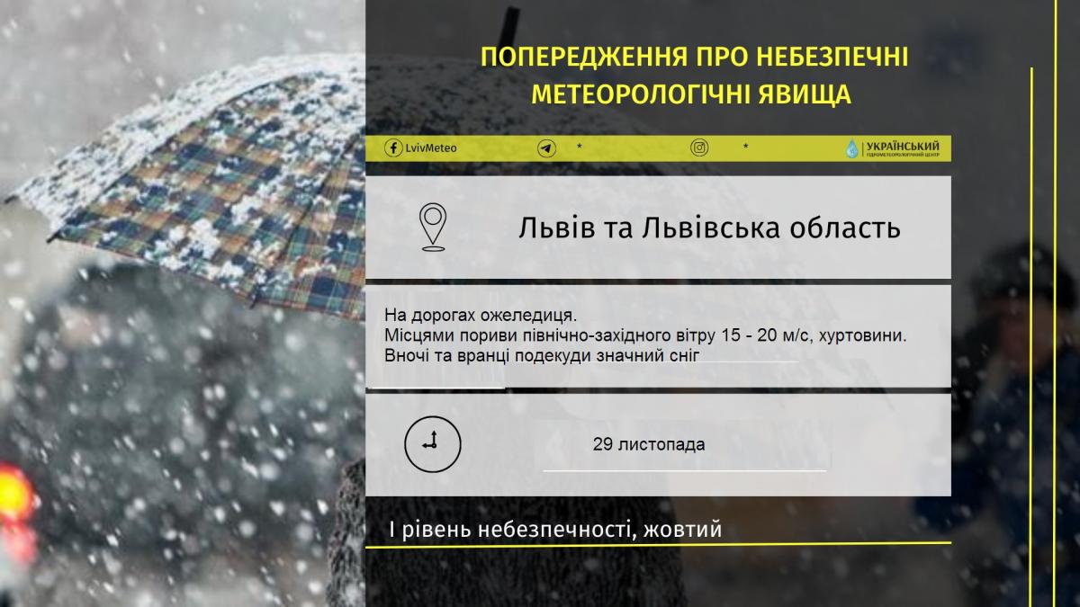 Во Львове и области сегодня будет сложная погода / фото Укргидрометцентр Во Львове и области сегодня будет сложная погода / фото Укргидрометцентр