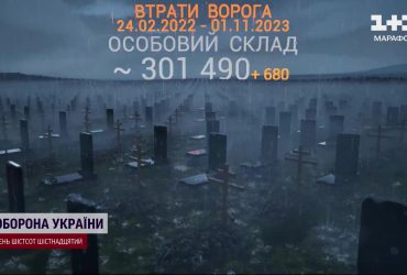 Втрати росіян на 1 листопада: за 615 днів війни знищено 301 490 окупантів