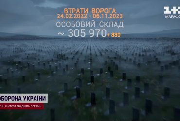 Оновлена інформація щодо втрат ворога станом на 6 листопада