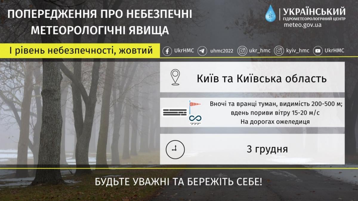 Украинский гидрометцентр объявил І уровень опасности для Киевщины на 3 декабря / фото Украинский гидрометцентр Украинский гидрометцентр объявил І уровень опасности для Киевщины на 3 декабря / фото Украинский гидрометцентр