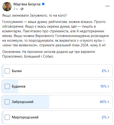 Нардеп устроила опрос о замене главнокомандующего ВСУ Нардеп устроила опрос о замене главнокомандующего ВСУ