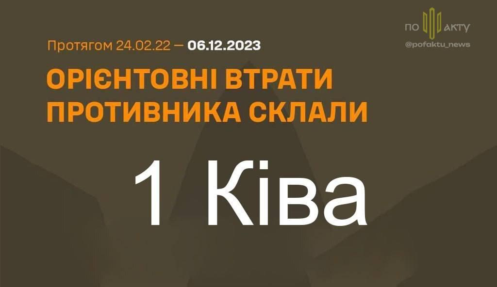 'Містер Гвинтік': соцмережі вибухнули мемами з нагоди ліквідації зрадника Киви 'Містер Гвинтік': соцмережі вибухнули мемами з нагоди ліквідації зрадника Киви
