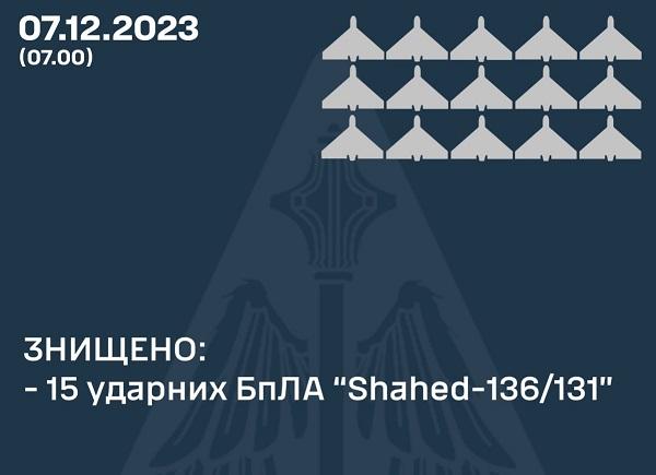 Інфографіка ЗСУ Інфографіка ЗСУ