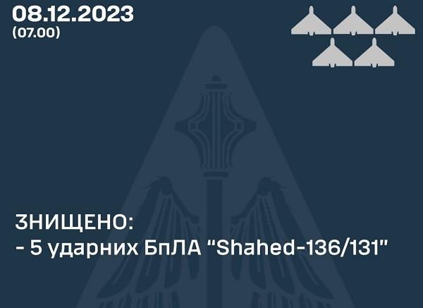 Інфографіка ЗСУ Інфографіка ЗСУ