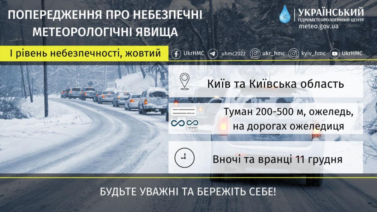 Сьогодні зранку у Києві та області буде слизько / фото Укргідрометцентр Сьогодні зранку у Києві та області буде слизько / фото Укргідрометцентр