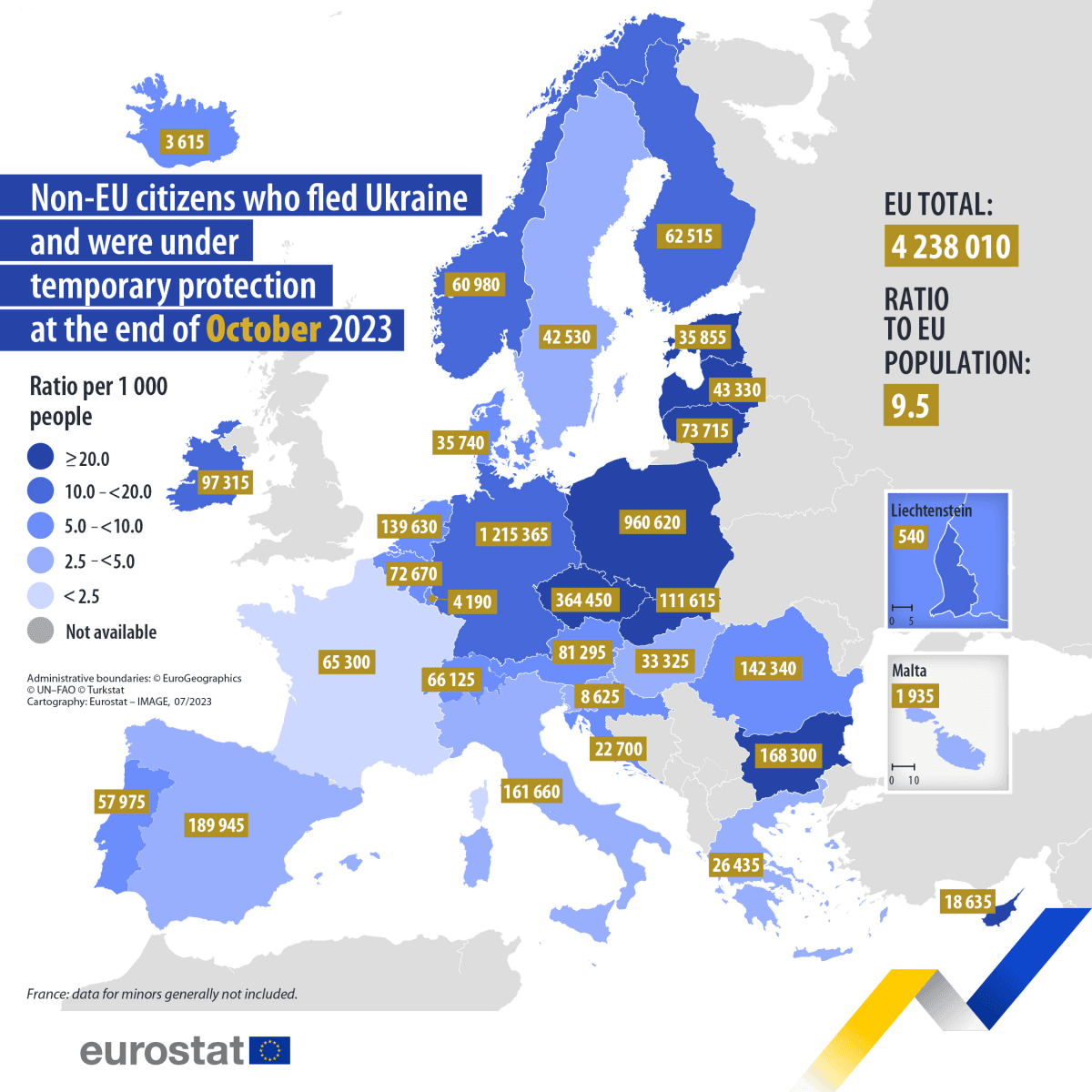 В які країни Європи найбільше їдуть українські біженці / фото Євростат В які країни Європи найбільше їдуть українські біженці / фото Євростат