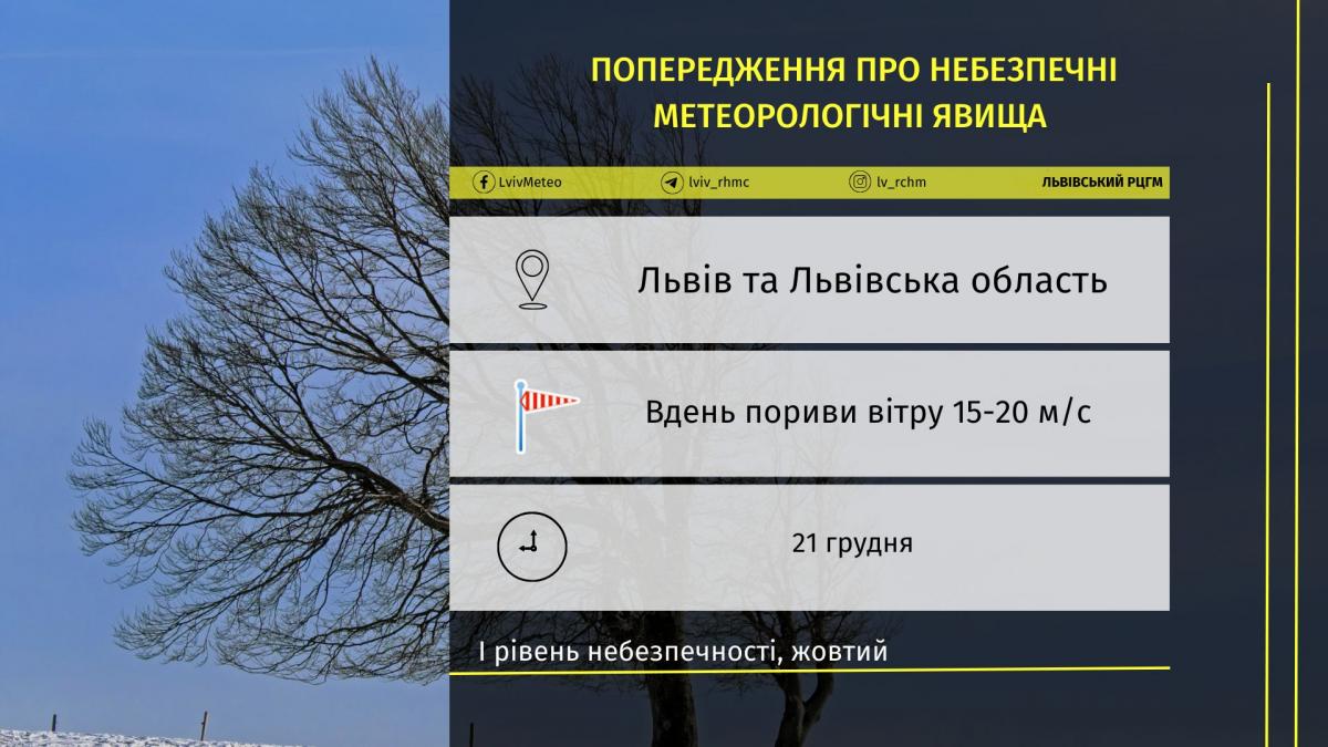 У Львові та області оголошено штормове попередження / фото Львівський гідрометцентр У Львові та області оголошено штормове попередження / фото Львівський гідрометцентр