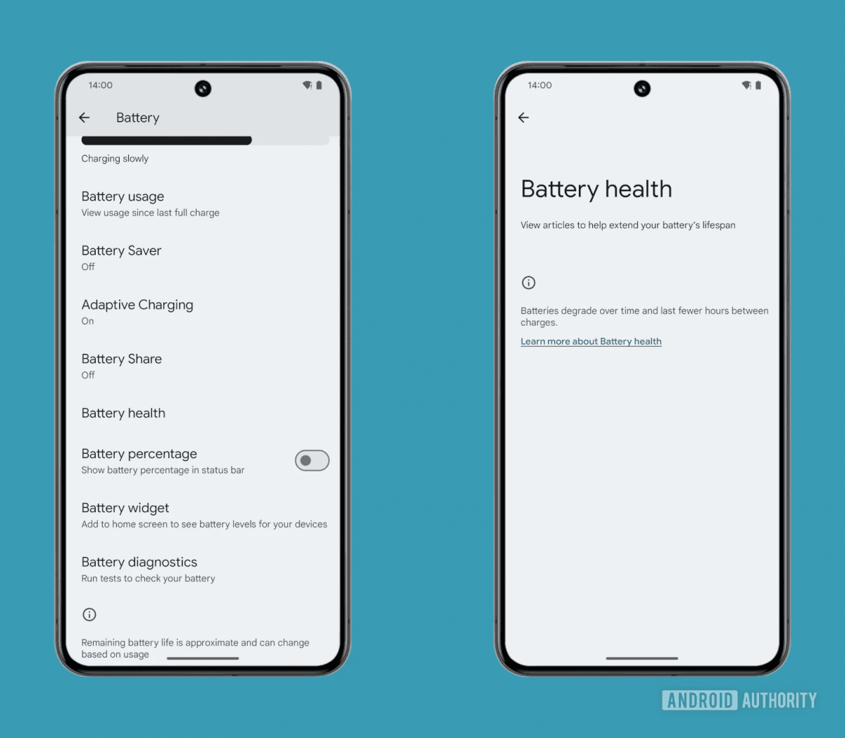 Источник:Android Authority Источник:Android Authority