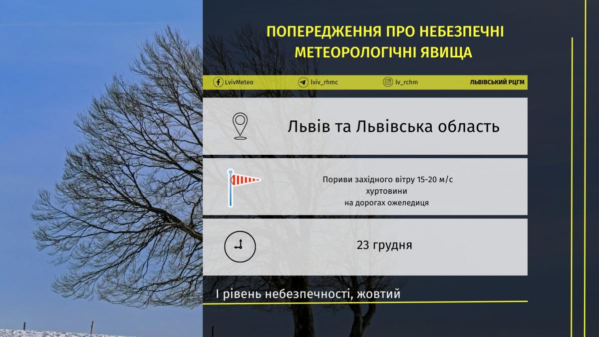Во Львове и области объявлен І уровень опасности / фото Львовский Гидрометцентр Во Львове и области объявлен І уровень опасности / фото Львовский Гидрометцентр