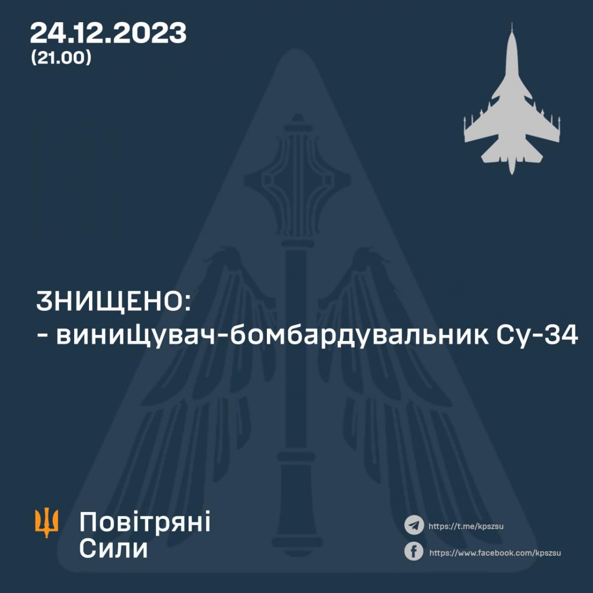 фото Воздушные силы ВСУ фото Воздушные силы ВСУ